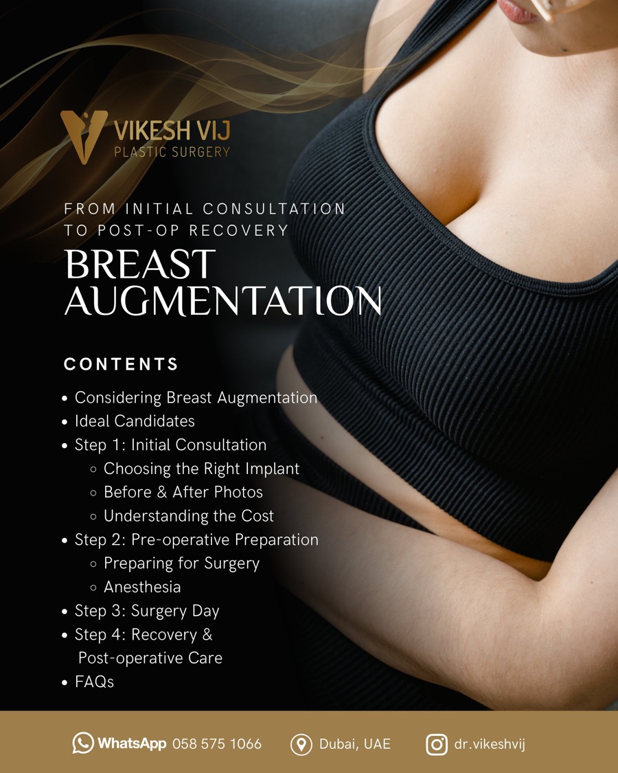 Breast augmentation patient guide by Dr. Vikesh Vij
