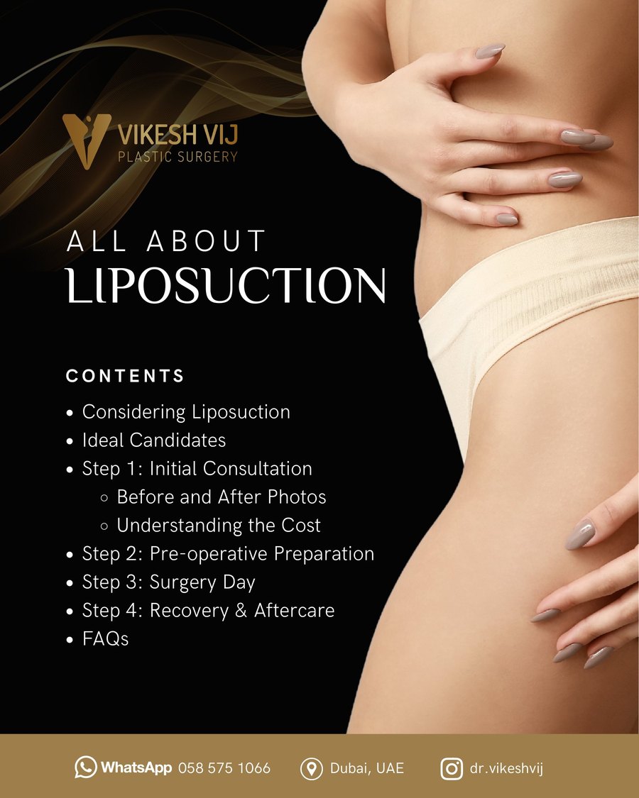 All About Liposuction patient guide by Dr. Vikesh Vij